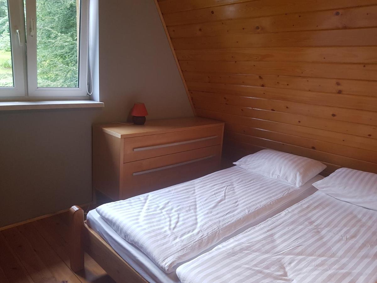Cime Ekonomik